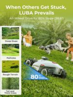 LUBA 2 AWD 10000H - Image 6