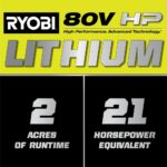 Brushless 80V Hp 46-Inch Cordless Lawn Tractor Battery Powered - Image 2