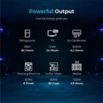 Renogy Solar Generator Portable Power Station,4.8KWh Expandable Portable Home Battery - Image 3