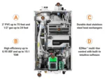 NPE-240A2 – Condensing Tankless Water Heater – 199,000 BTU - Image 5