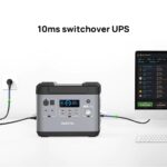 OUKITEL P2001 Portable Power Station 2000W/2000Wh - Image 10