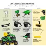 42″ Gas Riding Lawn Tractor – Hydrostatic Drive, Heavy-Duty Residential Mower - Image 7